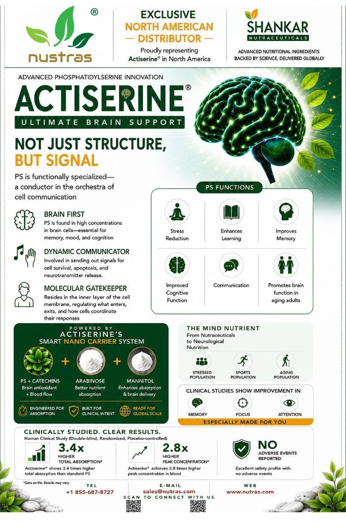 Actiserine®