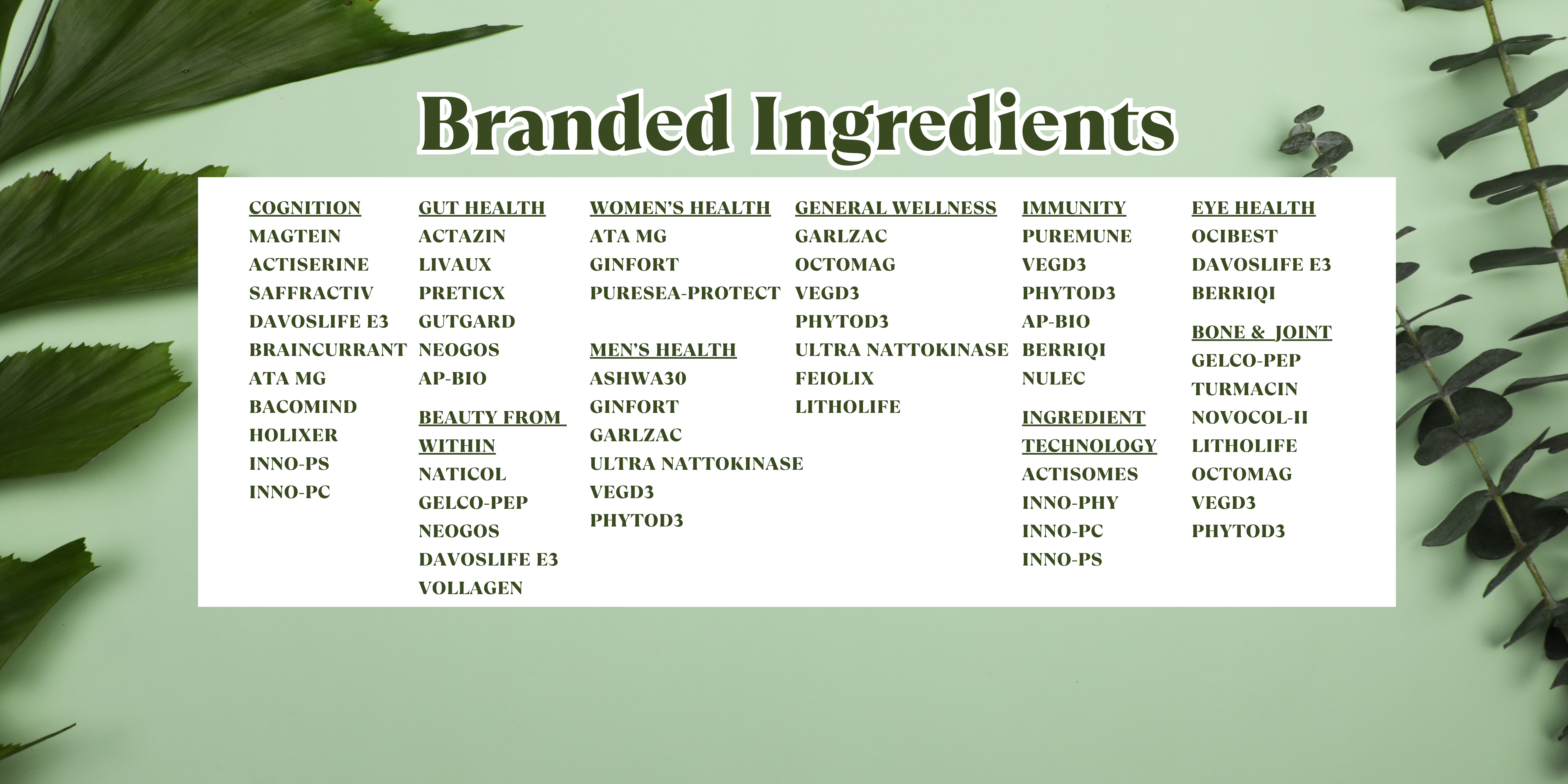Nustras branded ingredients and finished product portfolio
